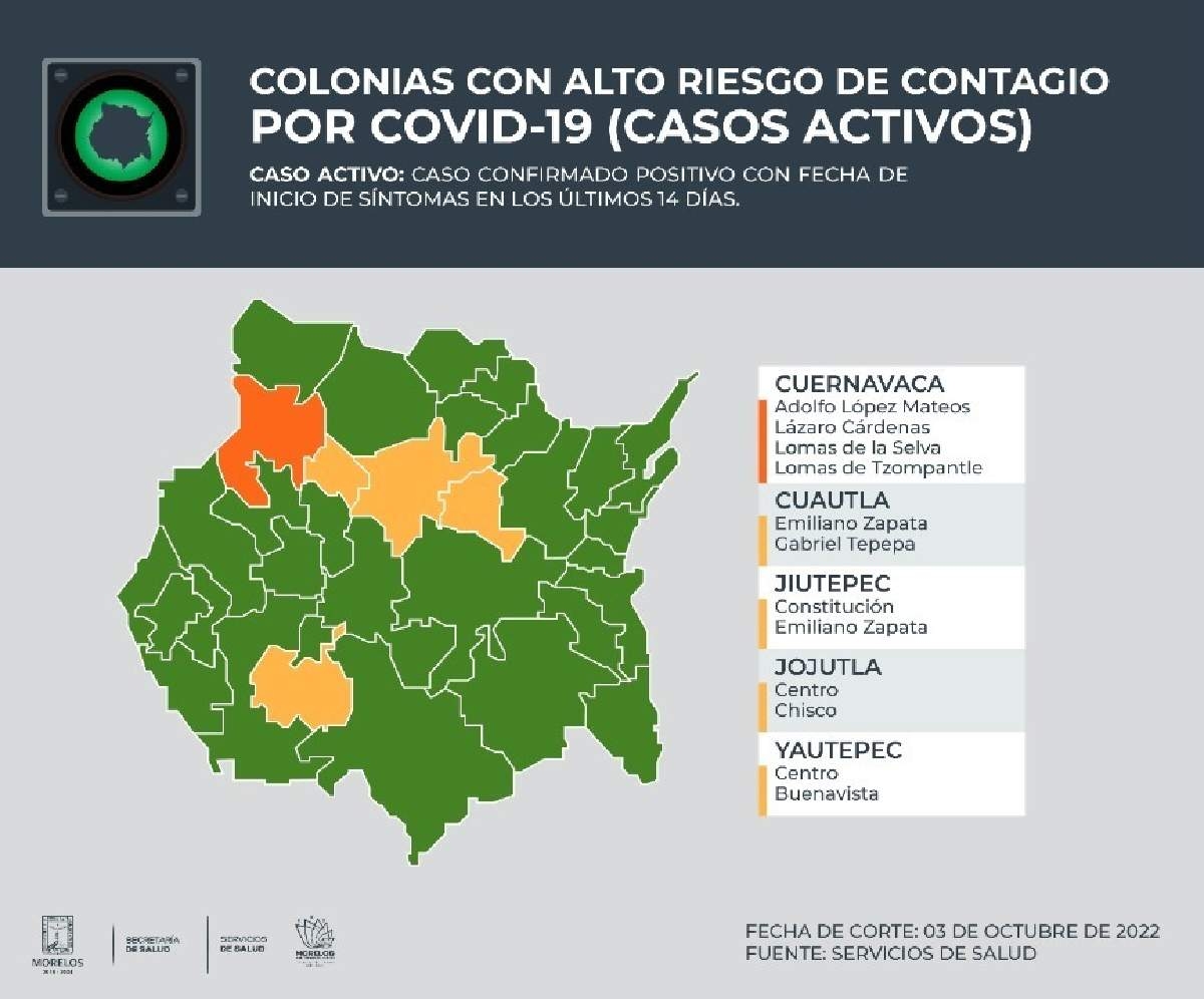 Sólo quedan cinco municipios con colonias con alto riesgo de contagio de covid