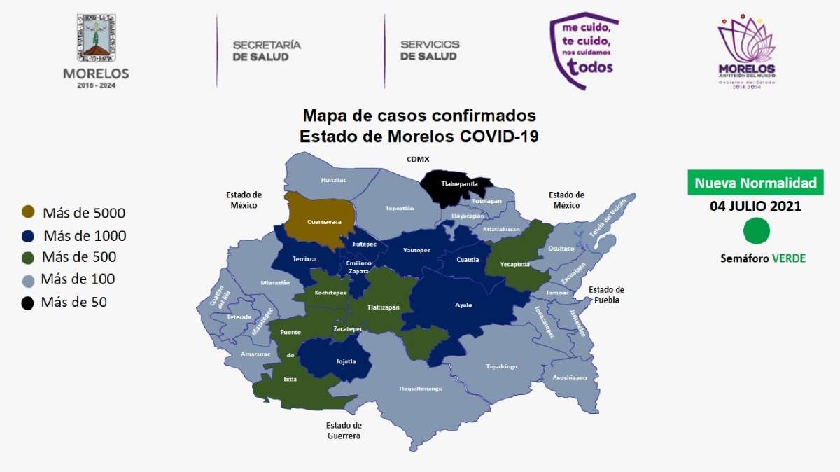 Se mantiene bajo el número de casos de covid-19 en la zona sur del estado