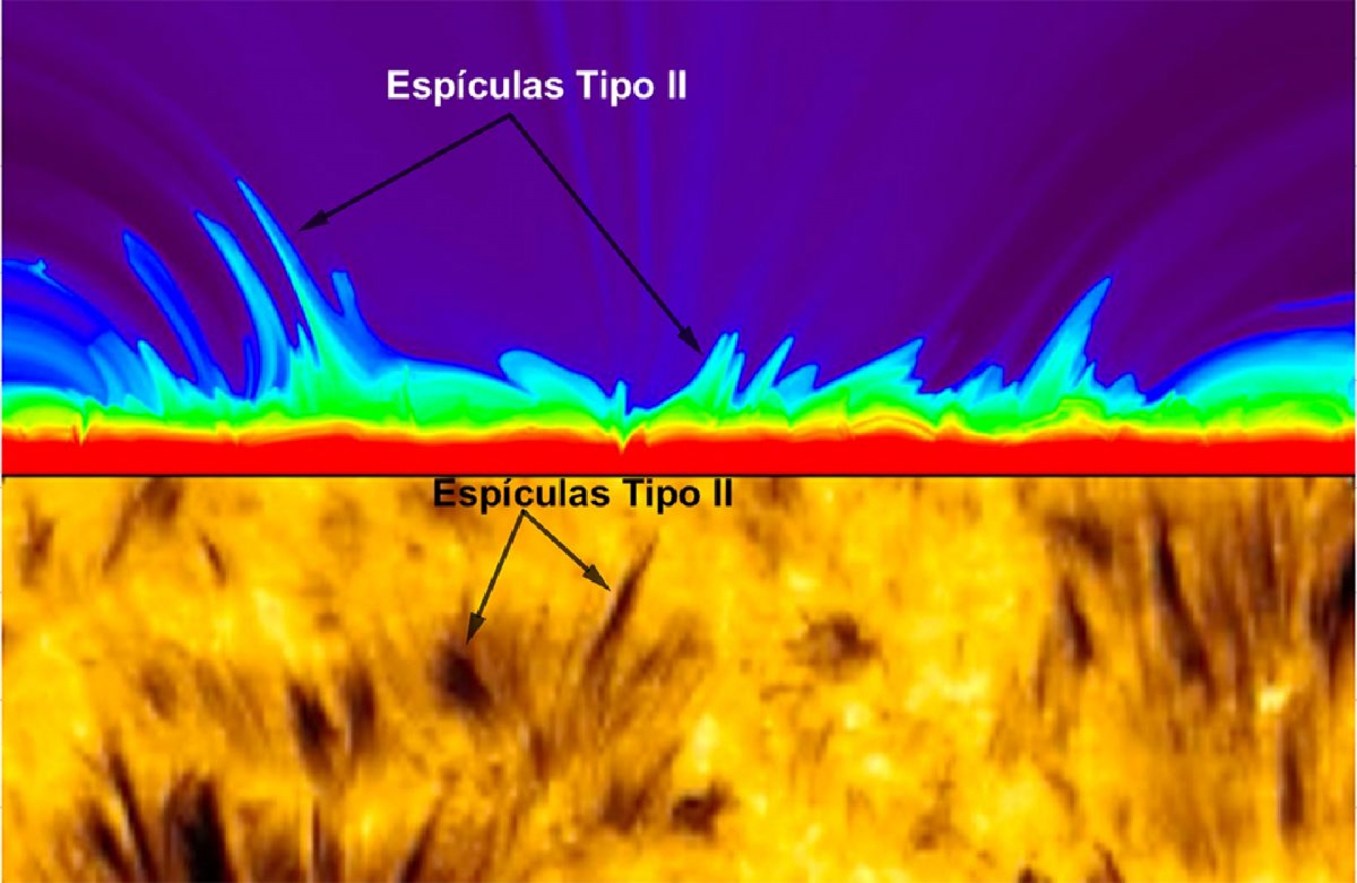 Crean y ponen a prueba código que explica actividad solar