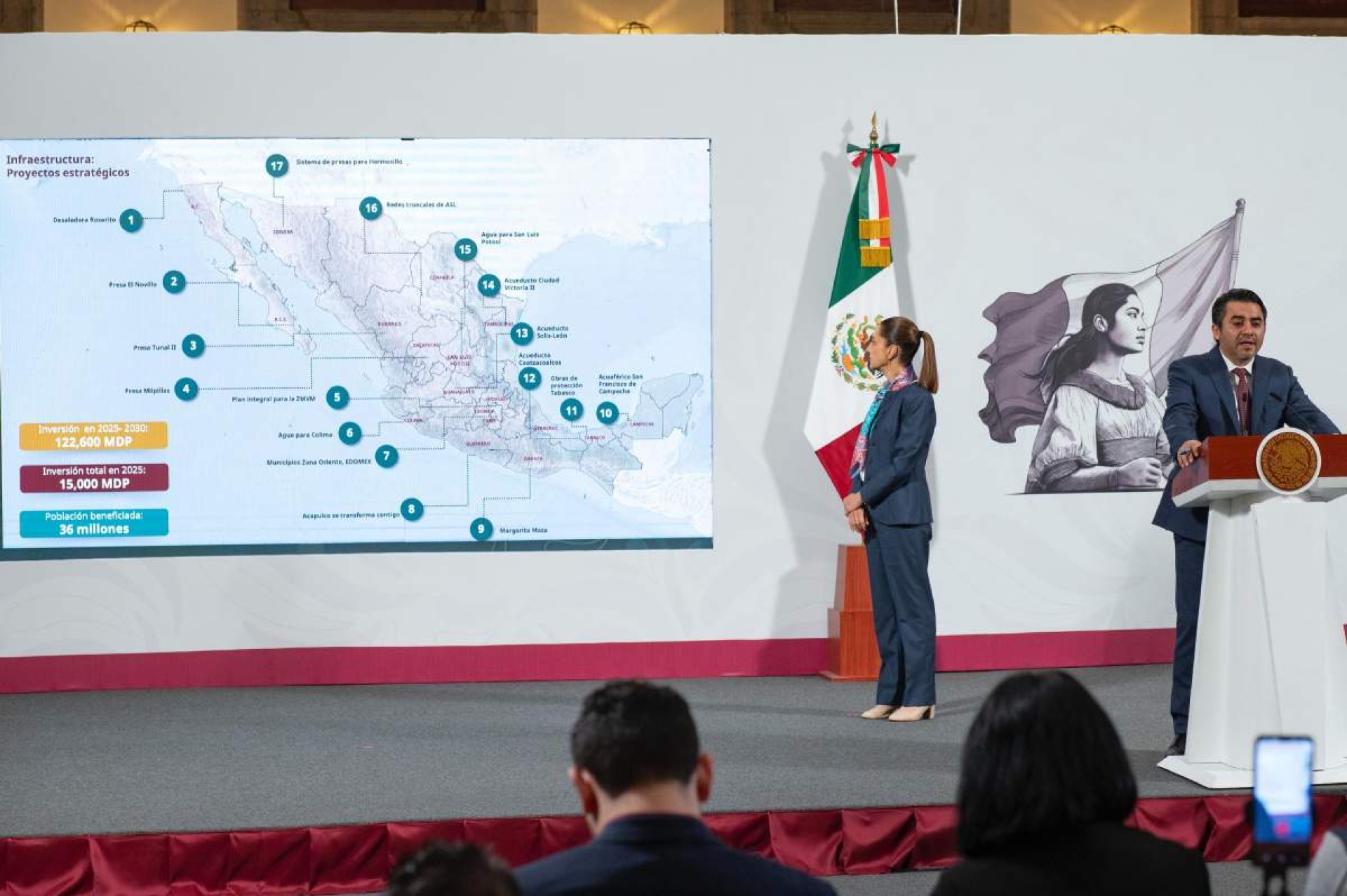 Presenta Sheinbaum decreto para regularizar títulos de agua de productores agrícolas