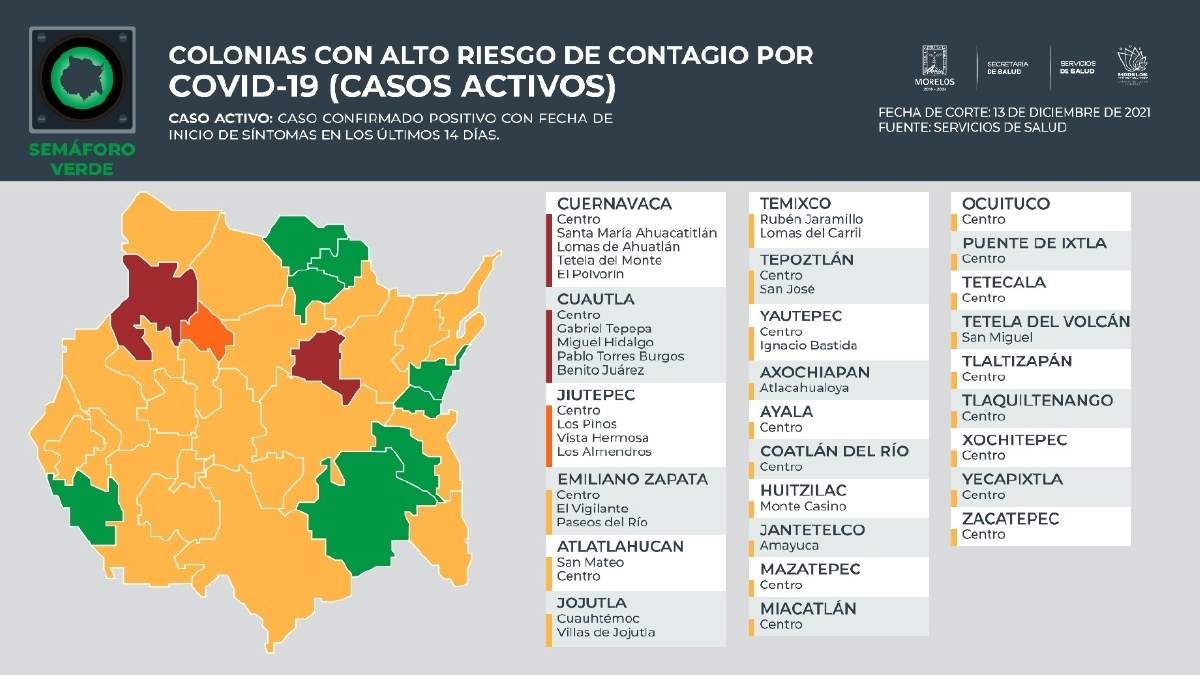 Nueve municipios, con colonias de alto riesgo de contagio covid