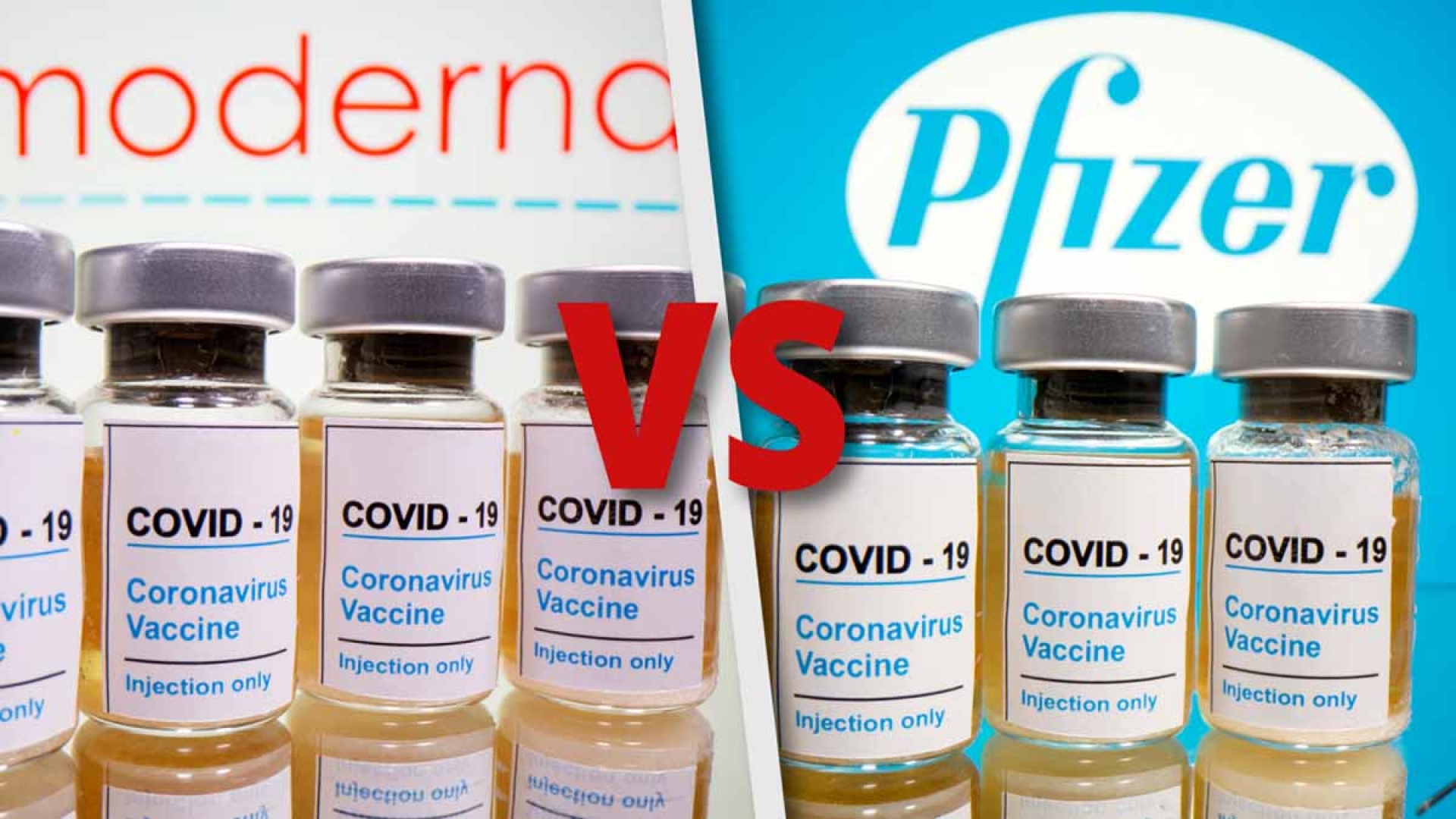 Vacunas contra COVID-19 de Moderna y Pfizer; podrían estar aprobadas el 29 de diciembre