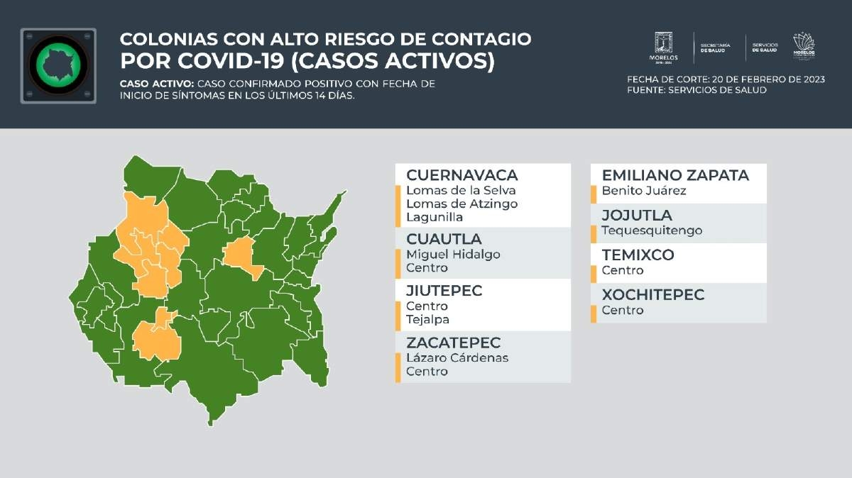Ya sólo dos municipios del sur tienen colonias con alto riesgo de contagio a la covid
