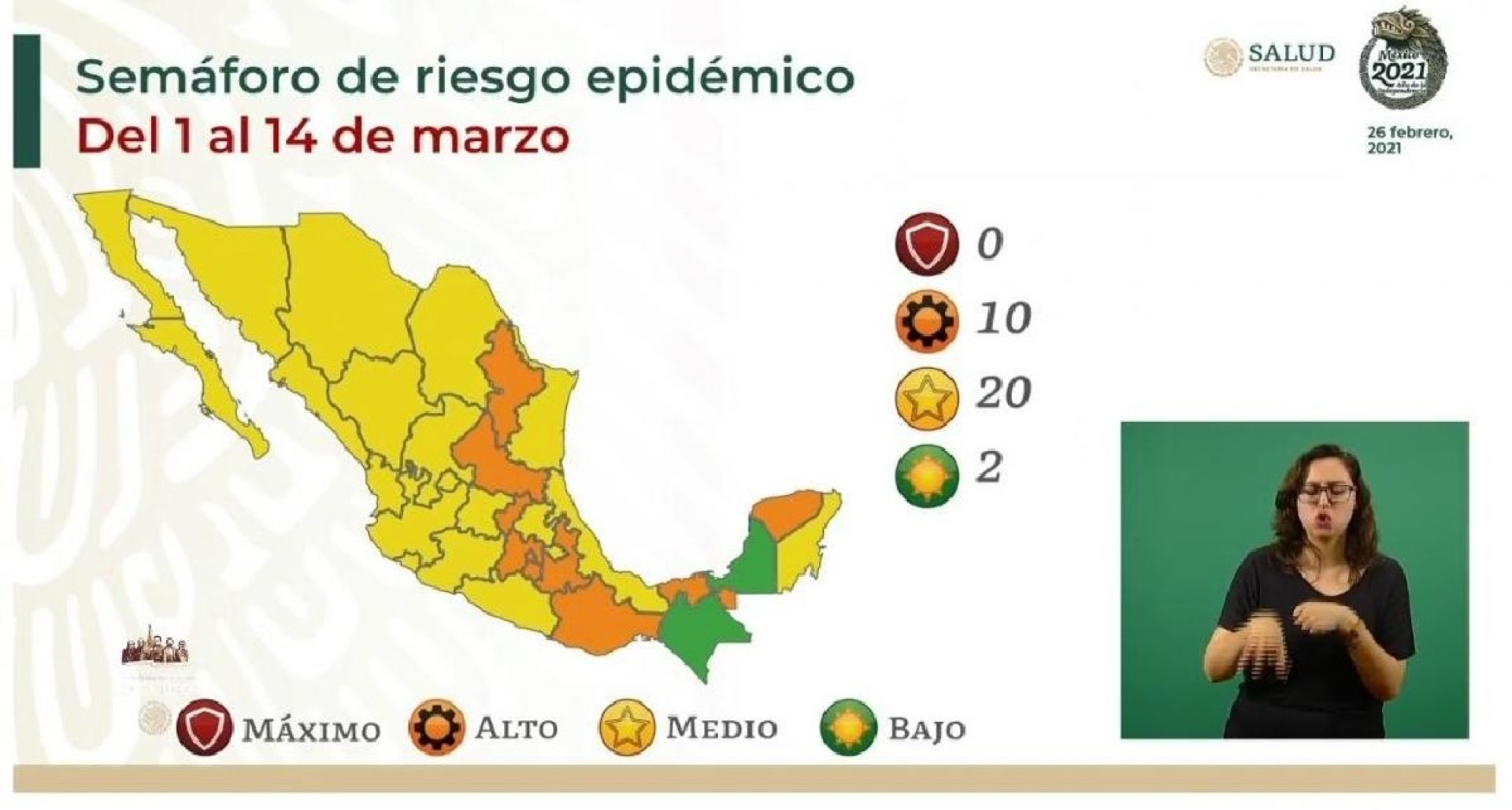 Seguimos en naranja