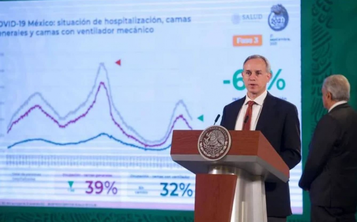 López-Gatell afirma que tercera ola de COVID lleva ocho semanas a la baja