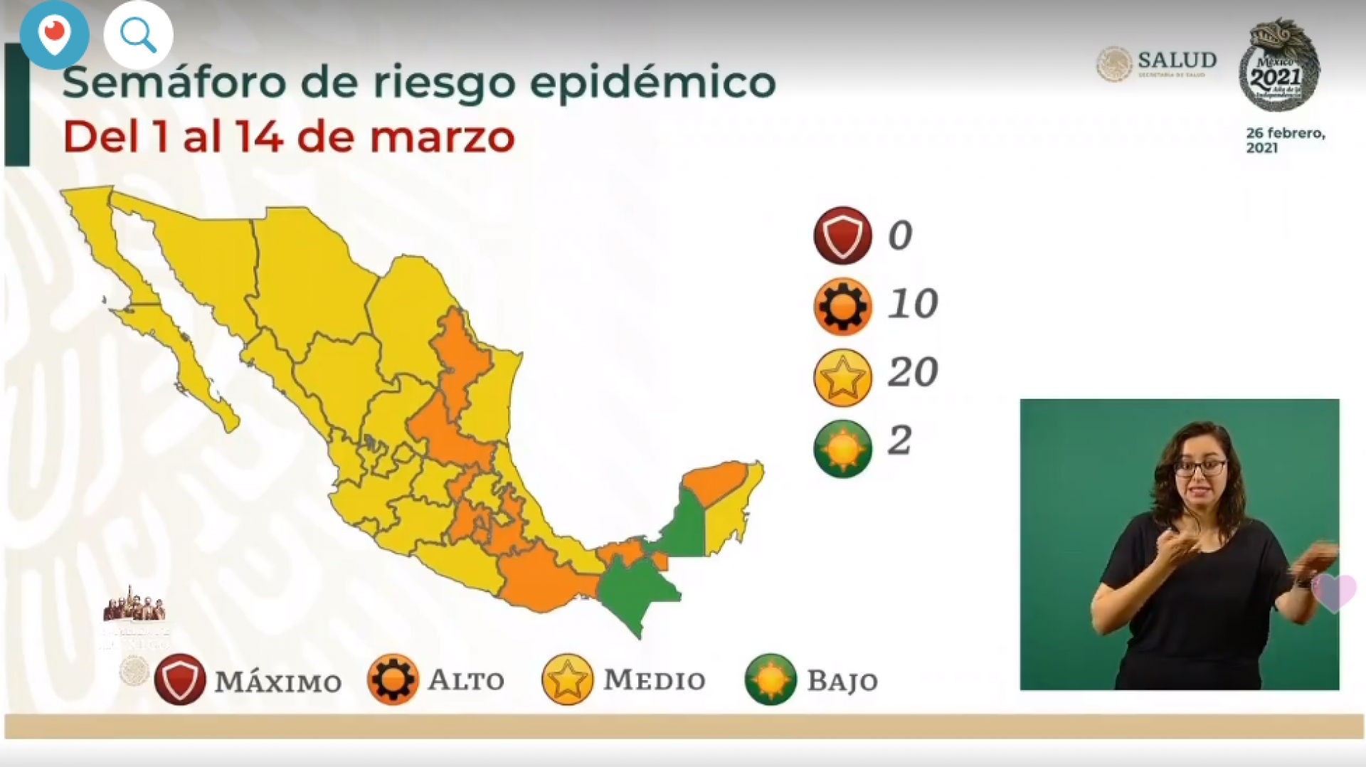 Morelos continúa en semáforo naranja