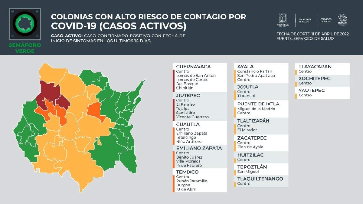 Semana Santa, con riesgo de contagiarse de covid en cinco municipios