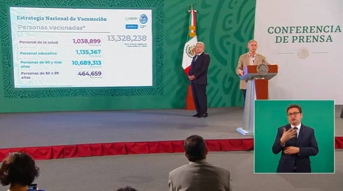 México "libró" la tercera ola de COVID tras Semana Santa: López-Gatell