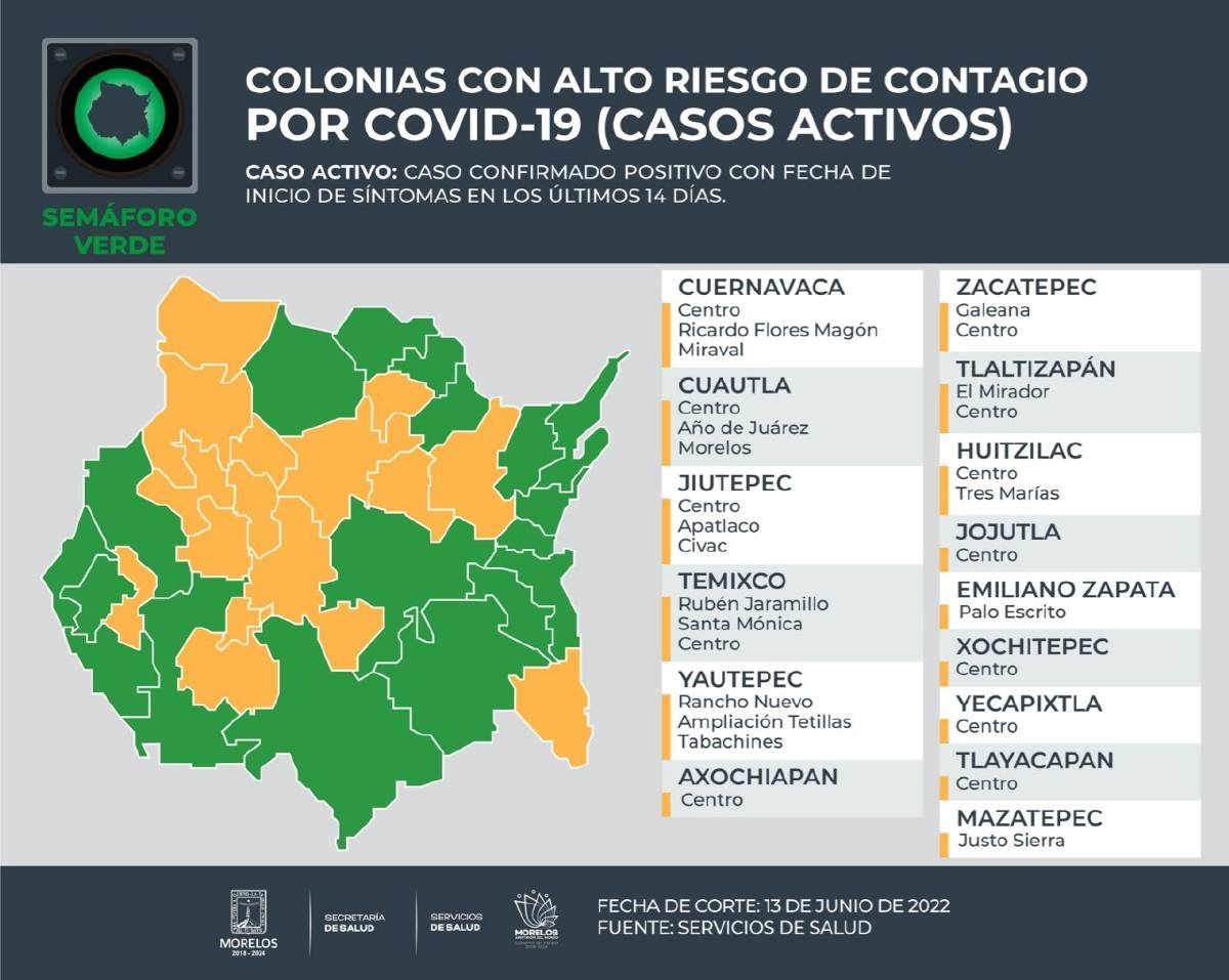 Aumentan municipios con colonias con alto riesgo de contagio covid