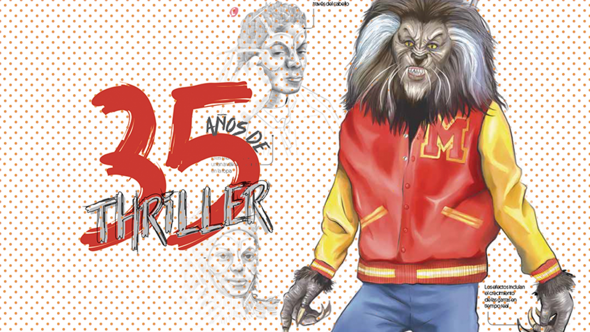 'Thriller' cumple 35 años, el video que cambió la historia de la música