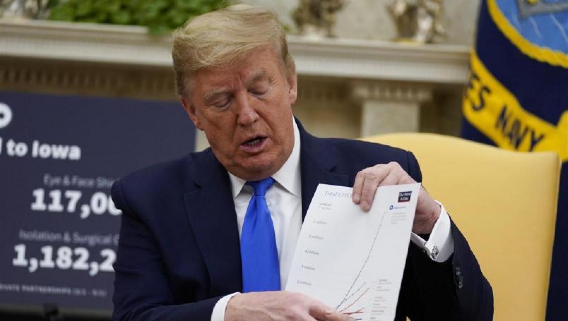 Trump se encuentra escéptico sobre cifra de muertes por Covid-19 en EU