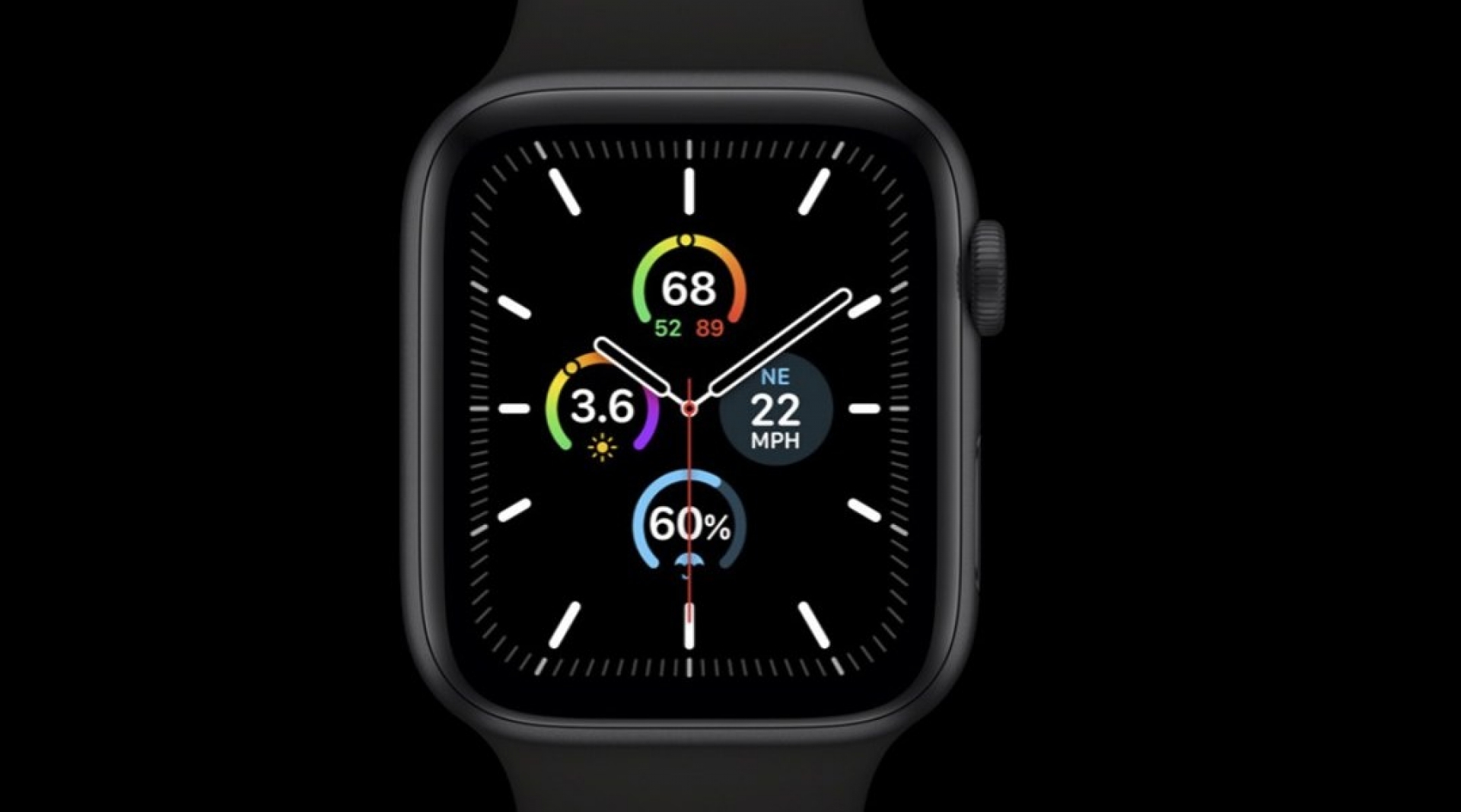 Ahora el nuevo Apple Watch Series 5 se enfoca más en los aspectos médicos que brinda el dispositivo