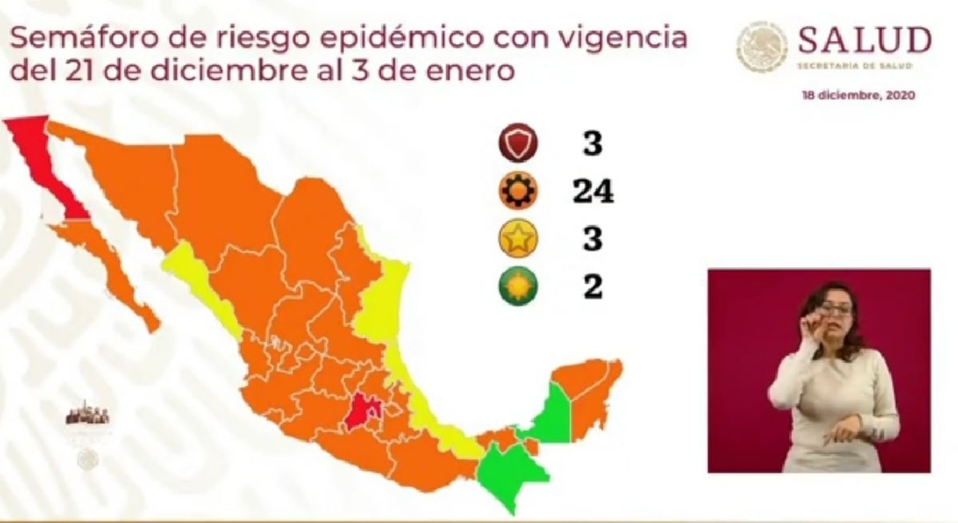 Seguimos en naranja