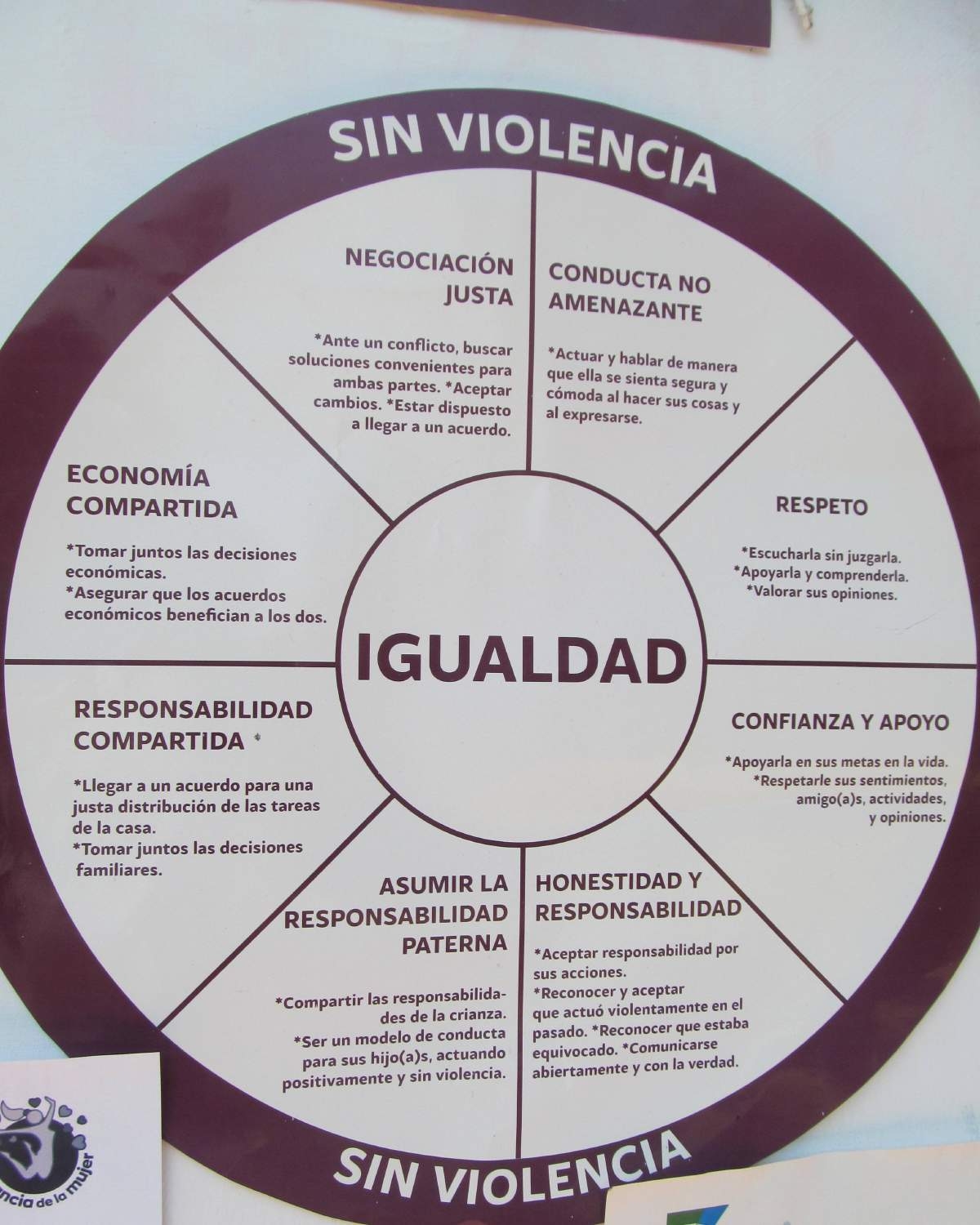 Violencia económica, la que más sufren las mujeres de Jojutla