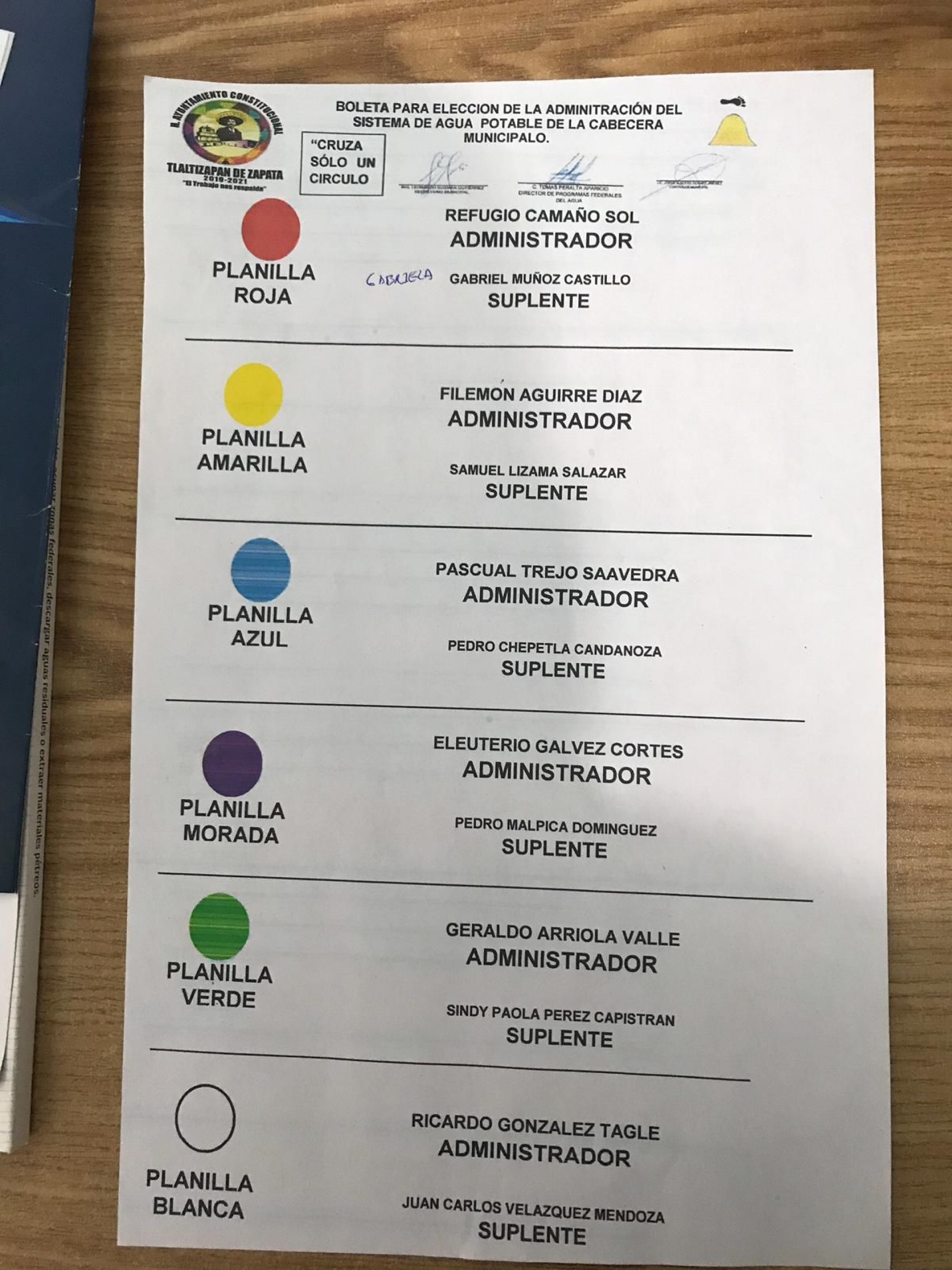 Seis planillas se disputan el SAP de Tlaltizapán