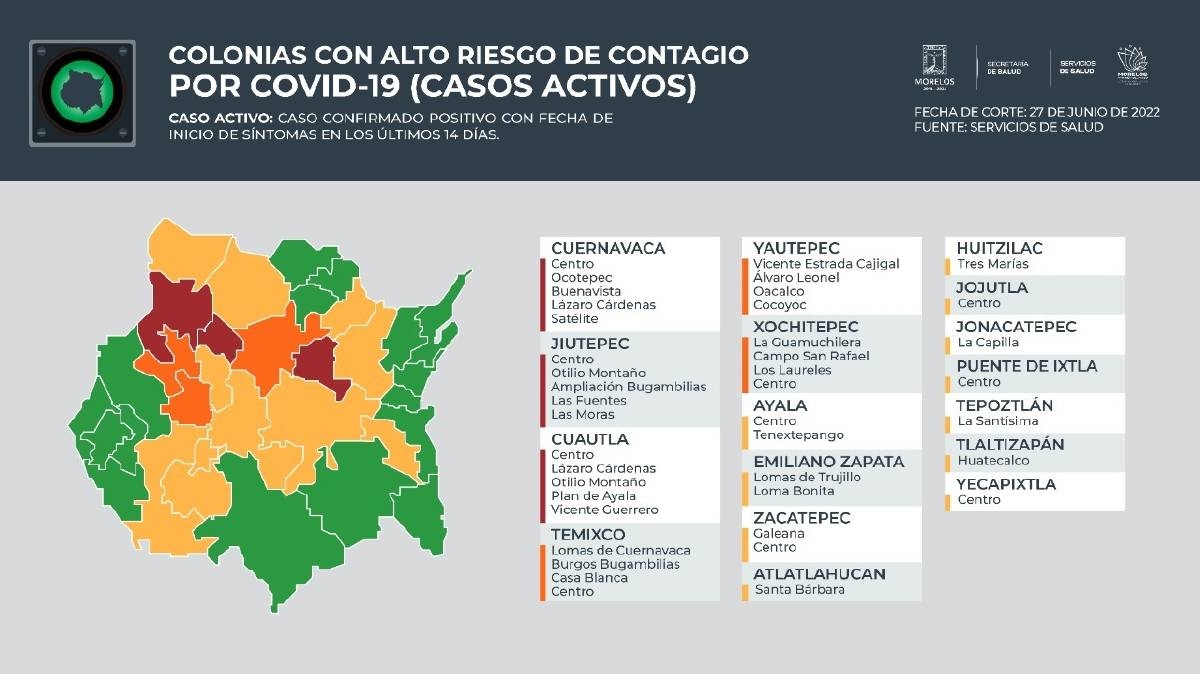 No baja el riesgo de contagiarse de covid en 17 municipios