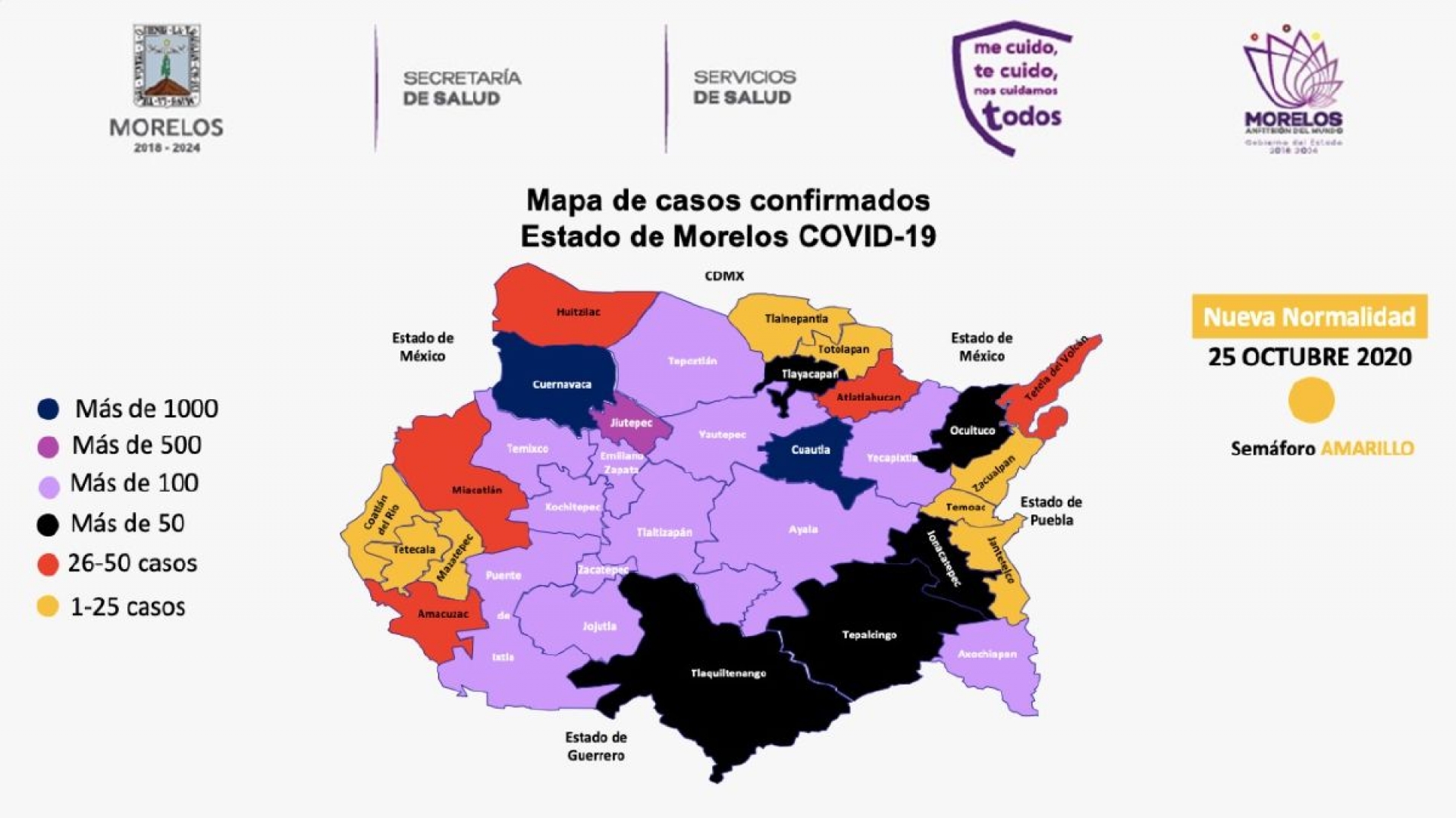 Se registran 19 nuevos casos de covid-19 en la zona sur esta semana