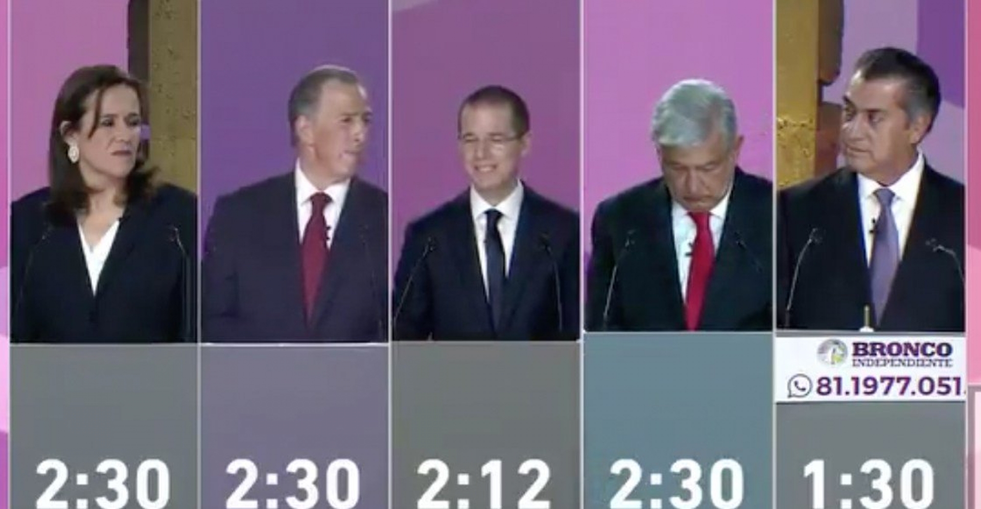 Debate de señalamientos y pocas ideas