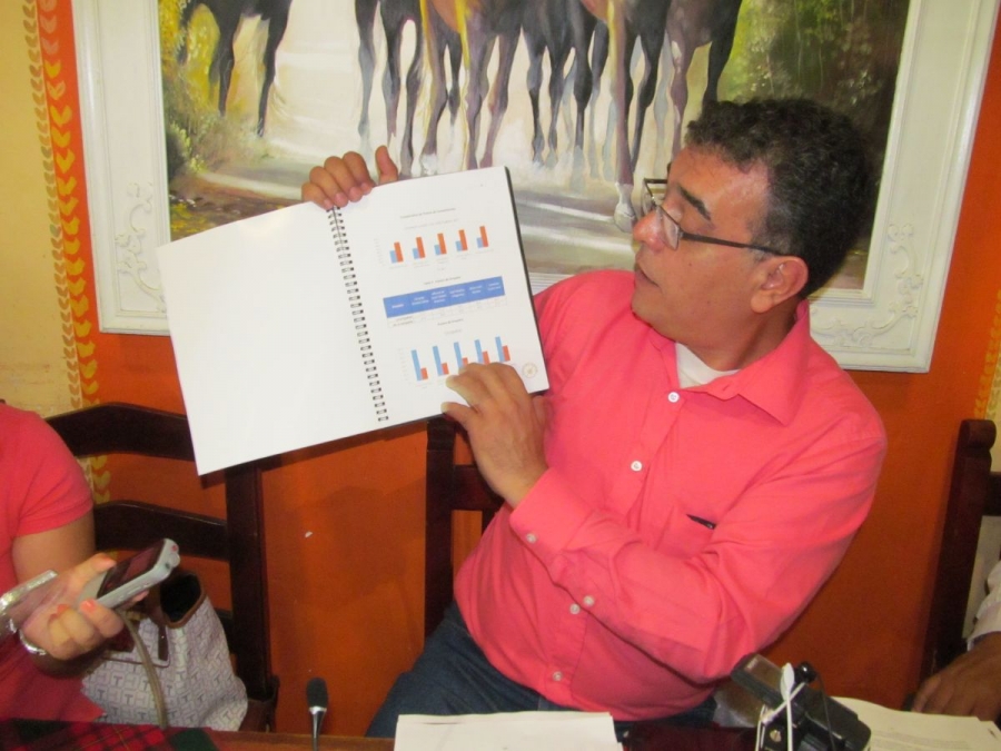 Encuesta confirma desprestigio de partidos políticos
